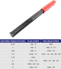 HFS(R) Metric Thread Restoring Thread Repair File 1PC