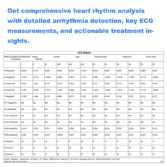 NEW 6/12-lead Electrocardiograph ECG EKG Machine + Glasgow ECG Interpretation