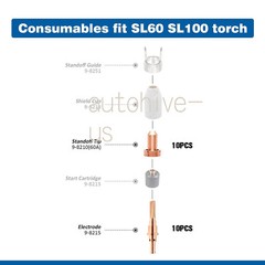 20x 60A Plasma Consumables for Thermal Dynamics SL60 SL100 PK20 9-8215 9-8210 US