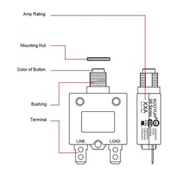 KUOYUH Circuit Breaker 98 Series 20A 125/250VAC 32VDC-50VDC 50/60Hz (1Pcs)