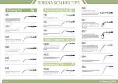 30Model Dental Ultrasonic Scaler Scaling Endo Perio Tip Fit SIRONA Handpiece