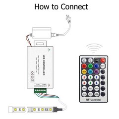 JOYLIT 28 Keys LED RF RGB Remote Controler for SMD 3528 small, Silver