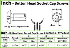 1/4-28 Button Head Socket Cap Screws, Alloy Steel w/ Black Oxide, US SAE Fine