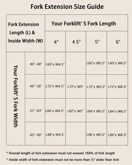 72″Fork Extensions, 4.5” Width Pallet Fork, 1 Pair Heavy Duty Steel, Yellow