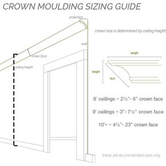 Ekena Millwork Endurathane Floral Swag Crown Moulding 6 3/4H X 6 7/8P X 9 5/8F