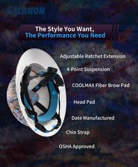 LANON Full Brim Hard Hat OSHA Construction Work Approved Premium Multicolor D…