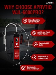 LED Refrigerant Leak Detector for R22 R410A R134A Freon Gas Sniffer