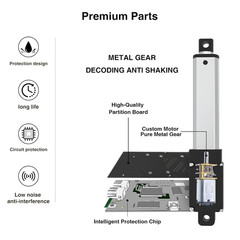 Electric Micro Linear Actuator 12V 1.2″ 2″ 3″ 4″ Stroke Fast Speed Up To 6inch/s