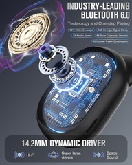 Translation Earbuds 6-in-1 Bluetooth 6.0 Real Time AI 42H Playtime Inglés