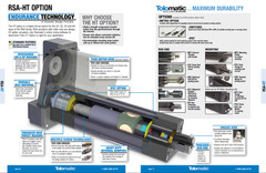Tolomatic RSA-HT, High Thrust 11″ Linear Actuator
