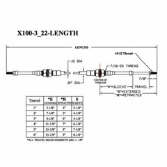 3 Series Push-Pull Cable, Bulkhead Hubs, 10-32 Rods, (choose travel option)