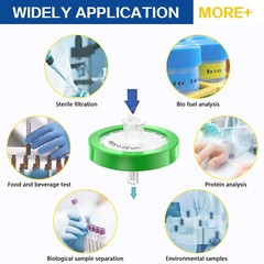 100PCS PES Syringe Needle Filter 25mm 0.22μm Disposable Hydrophilic Prefilter GC