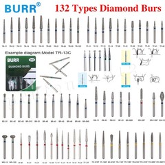 100 pcs Dental Diamond Burs for High Speed Handpiece Friction Grip Bur 1.6mm