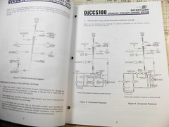 DICKEY JOHN DJCCS 100 GRANULAR SPREADER INSTALLATION AND OPERATING MANUAL