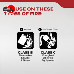 Fire Extinguisher for Vehicles Cars Trucks Single-Use 5BC ‎3.2 pounds