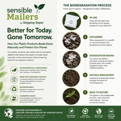 Green Biodegradable 50 Sensible Mailers 4×7.5″ Self Sealing Bubble Bags
