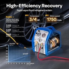110-120V 60 Hz Portable Refrigerant Recovery Machine Single Cylinder 3/4HP