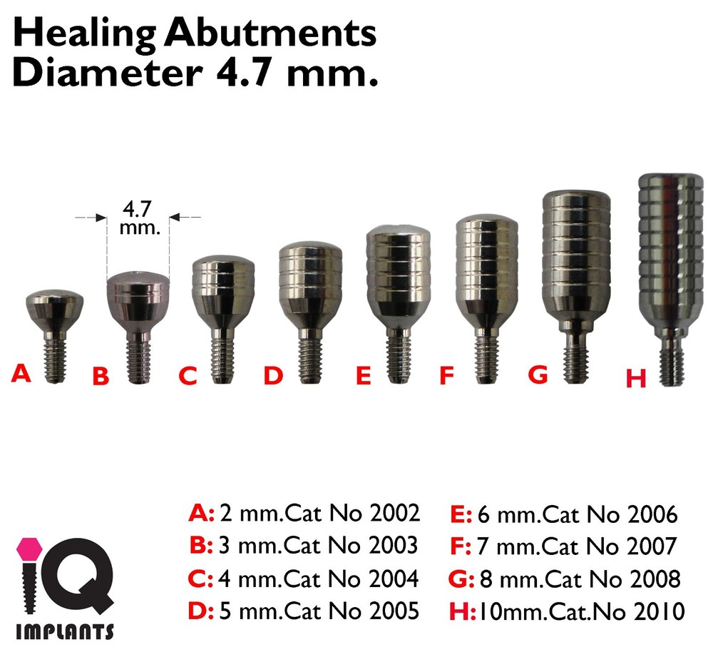 10 Healing Abutments for Dental Implants Implant Prosthetic Surgery Lab