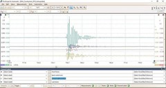 NVH Noise Oscilloscope Leads For Pico Or Any BNC Connection. Noise & Vibration.