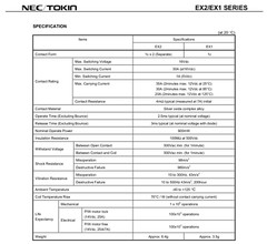 2pcs- EX2-2U1S, MFR= NEC/ Tokin, Automotive Relays, SPDT, Momentary, 12VDC, 30A
