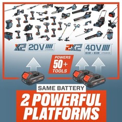 SENIX 20V Max* 1/2” Brushless Impact Wrench PDWX2-M3-0 *TOOL ONLY*