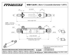 Hydraulic Cylinder Welded Double Acting 1.5″ Bore 10″ Stroke Swivel Ball/Eye