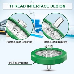 Sterile Syringe Filter PES Membrane Hydrophilic Filter 33mm 0.22 Micron 50 Pack
