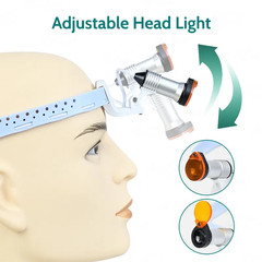 Dental Medical Wireless 5W LED Head Light Utra-light ENT Headband Headlight Blue