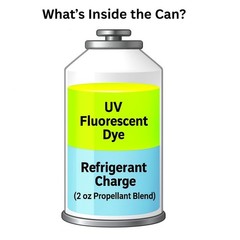 Enviro-Safe UV Dye Charge – Leak Detector for AC, (1 Can) with R134a Hose