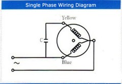 110V 120W Snail Blower Small Centrifugal Fan 2600r/min, 72db(A), 196CFM, 350Pa