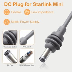 Starlink Mini 12V Adapter – Power Supply Cable & Car Charger Accessories for …