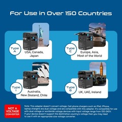 Ceptics GAN 100W Universal Travel Adapter with Retractable USB-C Cable, 2X US…