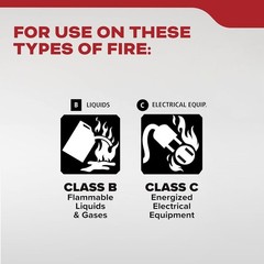 Fire Extinguisher for Vehicles Cars Trucks Single-Use 5BC ‎3.2 pounds