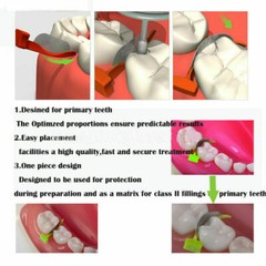Dental Fender Interproximal Wedges Matrix Blade Guard Matrices Steel L/M/S 134°C