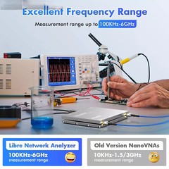 LibreVNA 2.0 Upgraded 100kHz-6GHz Vector Network Analyzer USB Full 2-Port VNA