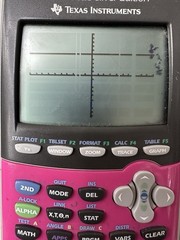 Texas Instruments TI-84 *SEE PICS* Plus Silver Edition Graphing Calculator Pink