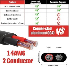 14 Gauge 2 Conductor Electrical Wire, 14 AWG 2.08mm Wire PVC Cord, 12V/24V DC…