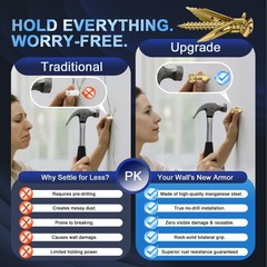 160 Pcs Self Drilling Drywall Anchors with Screws Kit, 3 Sizes Premium Zinc-Plat