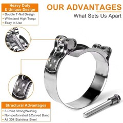 Sieqioor T-Bolt Hose Clamps 304 Stainless Steel (20-22mm 4-Pack) – Heavy Duty…