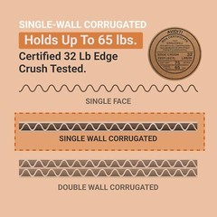 20 x 8 x 8 Shipping Boxes Moving Boxes Corrugated Kraft 25/Bundle 25/Pack