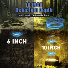 Metal Detector for Adults Waterproof-Professional Higher Accuracy Gold Detector
