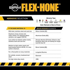 FLEX HONE Cylinder Hone 3-1/2″ Max Bore Diameter, 240 Grit
