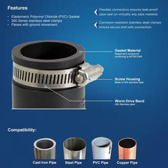 2 In. X 1-1/4 In. PVC Flexible Reducing Coupling with Stainless Steel Clamps