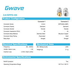 2.4mm Female to GPPO (Mini-SMP) Female Adapter, DC – 50GHz