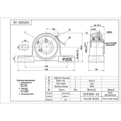 (2) UCP205-16 Solid Base Pillow Block Bearing 1″ Bore Self Aligning 2 Bolt