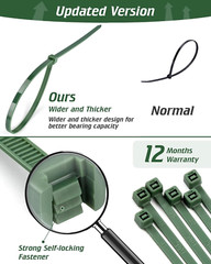 8 Inch PA66 Green Zip Ties, 100 Pcs 3.6mm Wide Heavy Duty Plastic Wire Ties w…