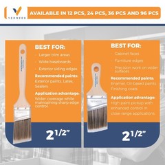 3-Pack – 2.5″ Angle Brushes for All Latex and Oil Paints & Stains