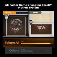 Creality Falcon A1 10W Laser Engraver,120W Laser Cutter & High Precision Engrave