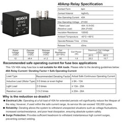 12V 4 Way Fuse Relay Box, 4 Relays and 4 ATC/ATO Blade Fuses, Universal Fuse and