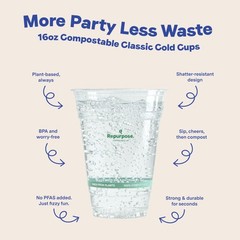 Repurpose 100% Compostable Plant-Based 50 Count (Pack of 1), Transparent